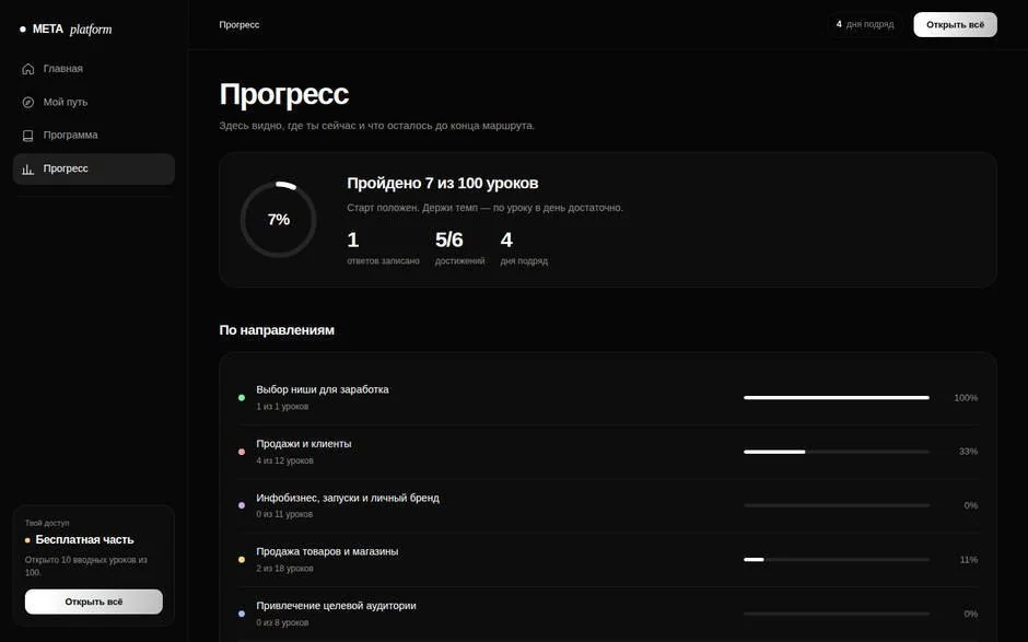 Прогресс