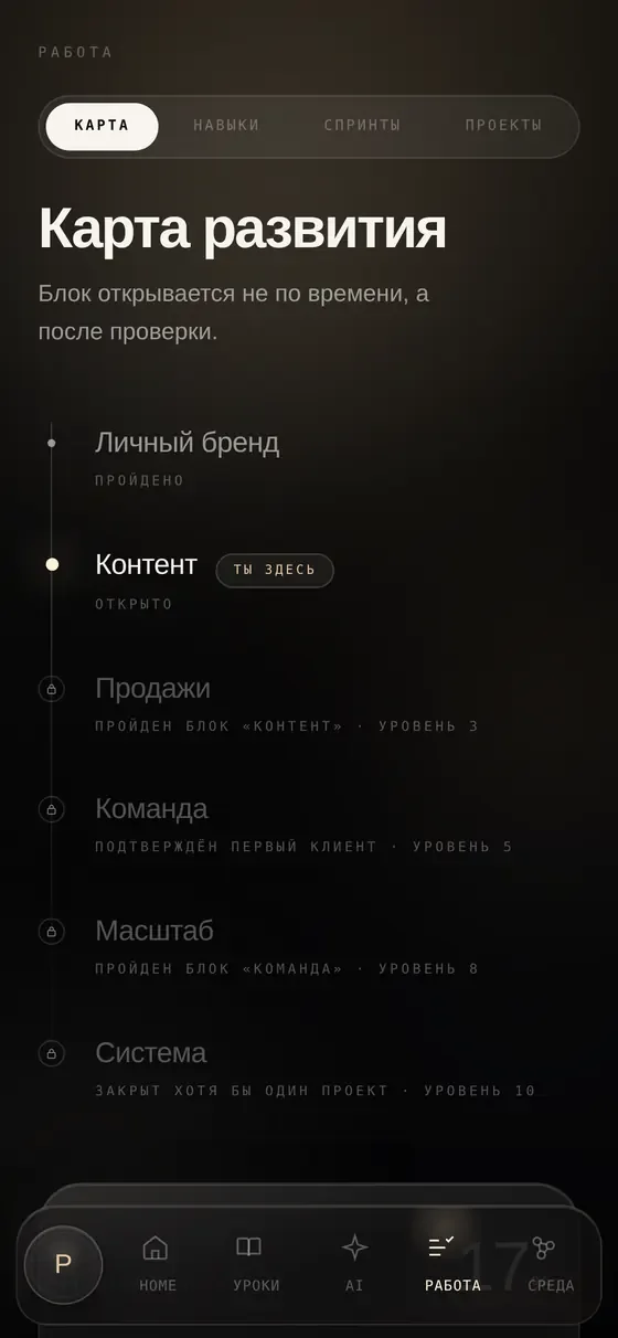 Карта развития