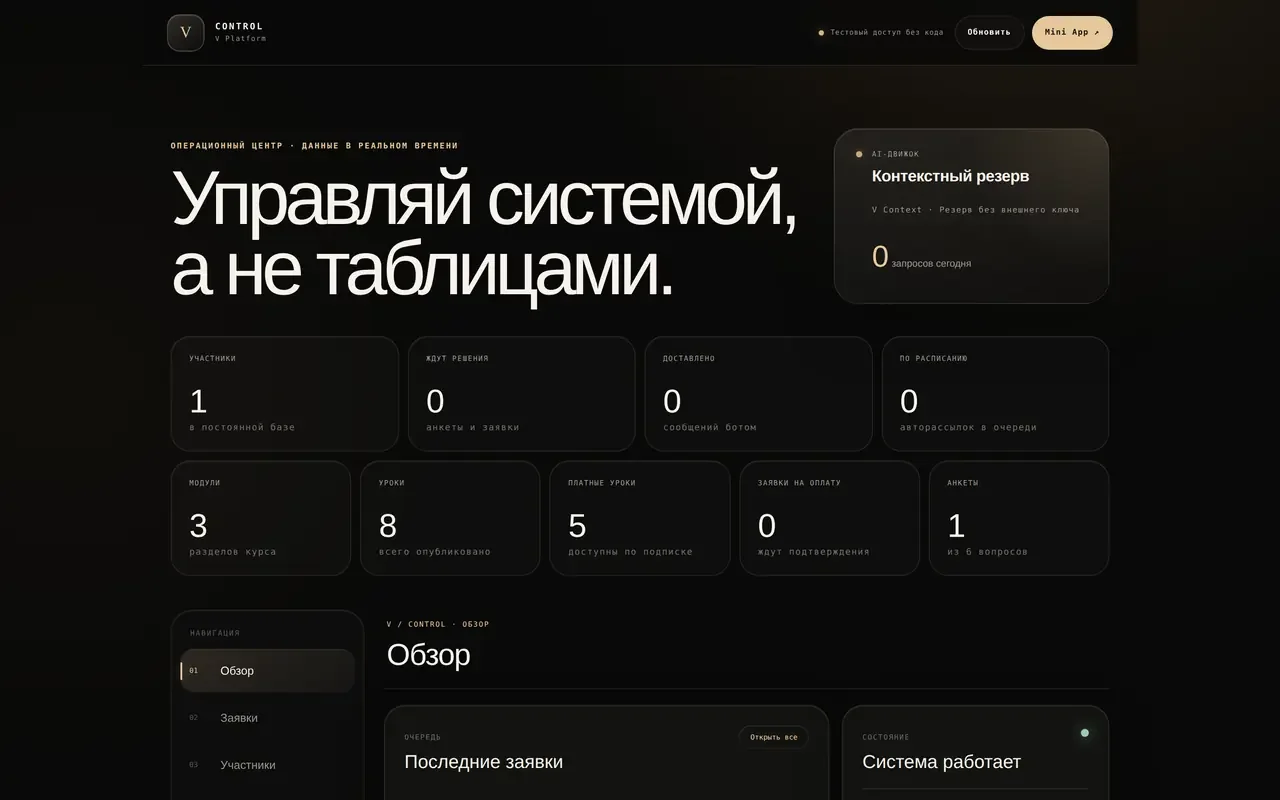 Обзор